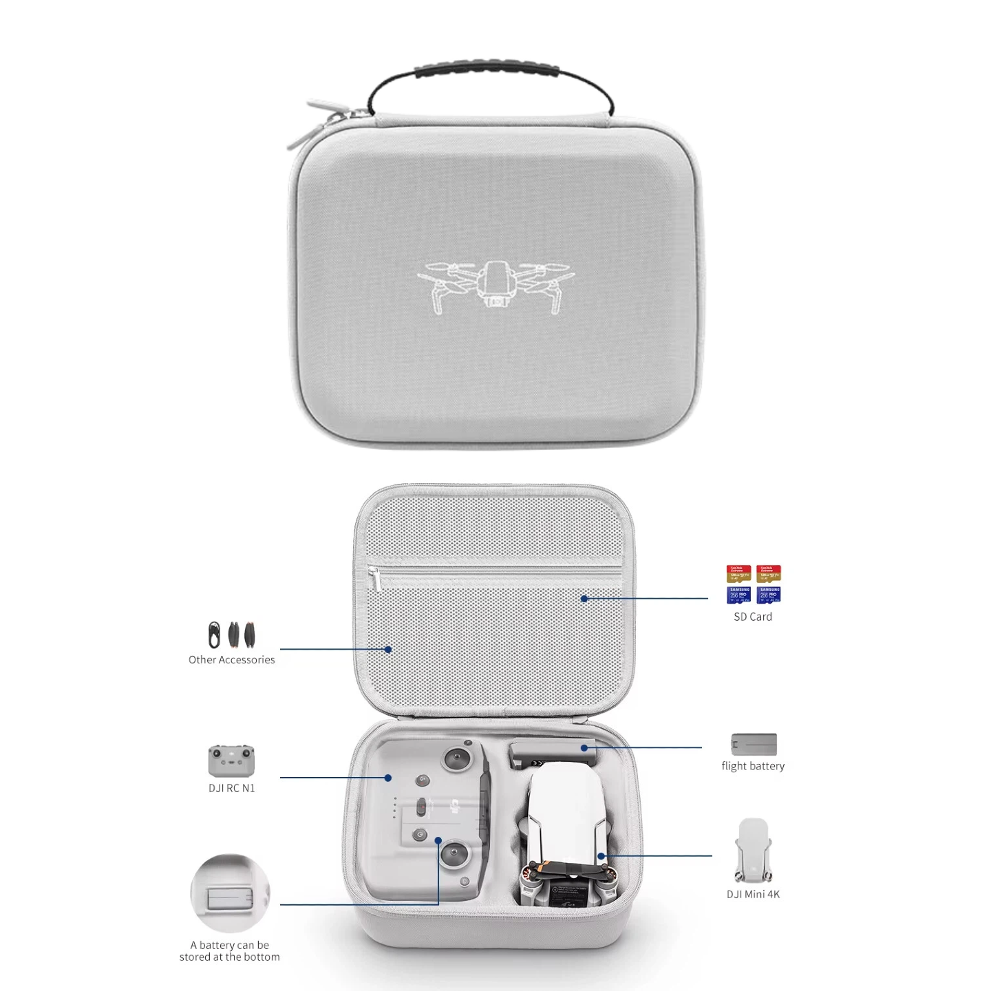 Drone Joystick Cover - Torba do przechowywania, ochronny futerał, skórzana
