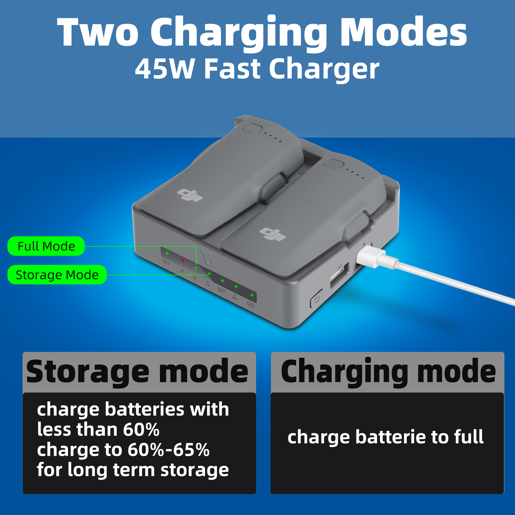 Drone Charging Hub - Ładowarka do drona DJI NEO 2,