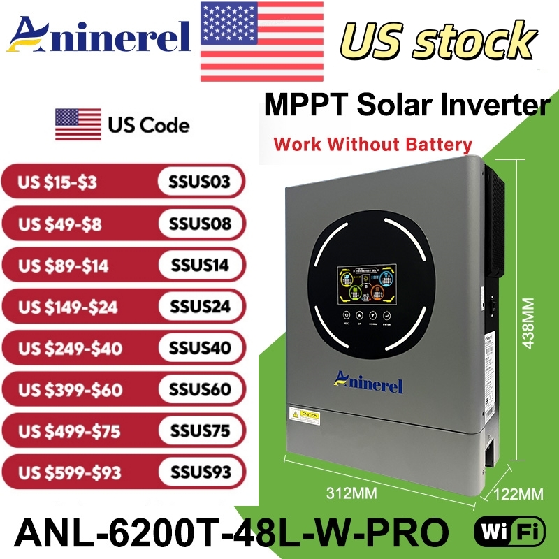 Aninerel 6.2KW 48V Hybrydowy I – Drone Solar Charger recenzja i cena
