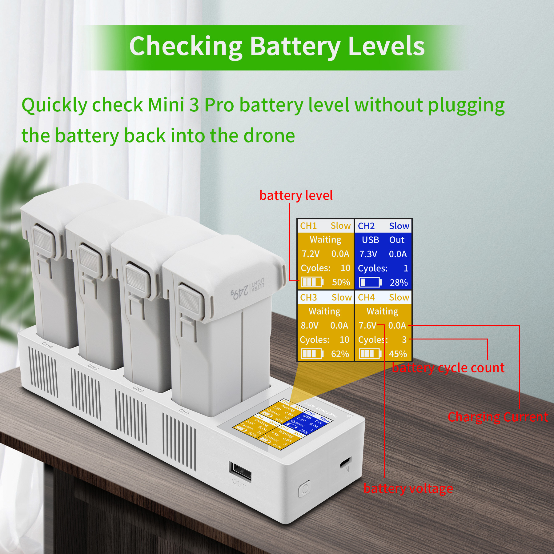 Ładowarka 4w1 3w1 z koncentrat – Drone Charging Hub recenzja i cena