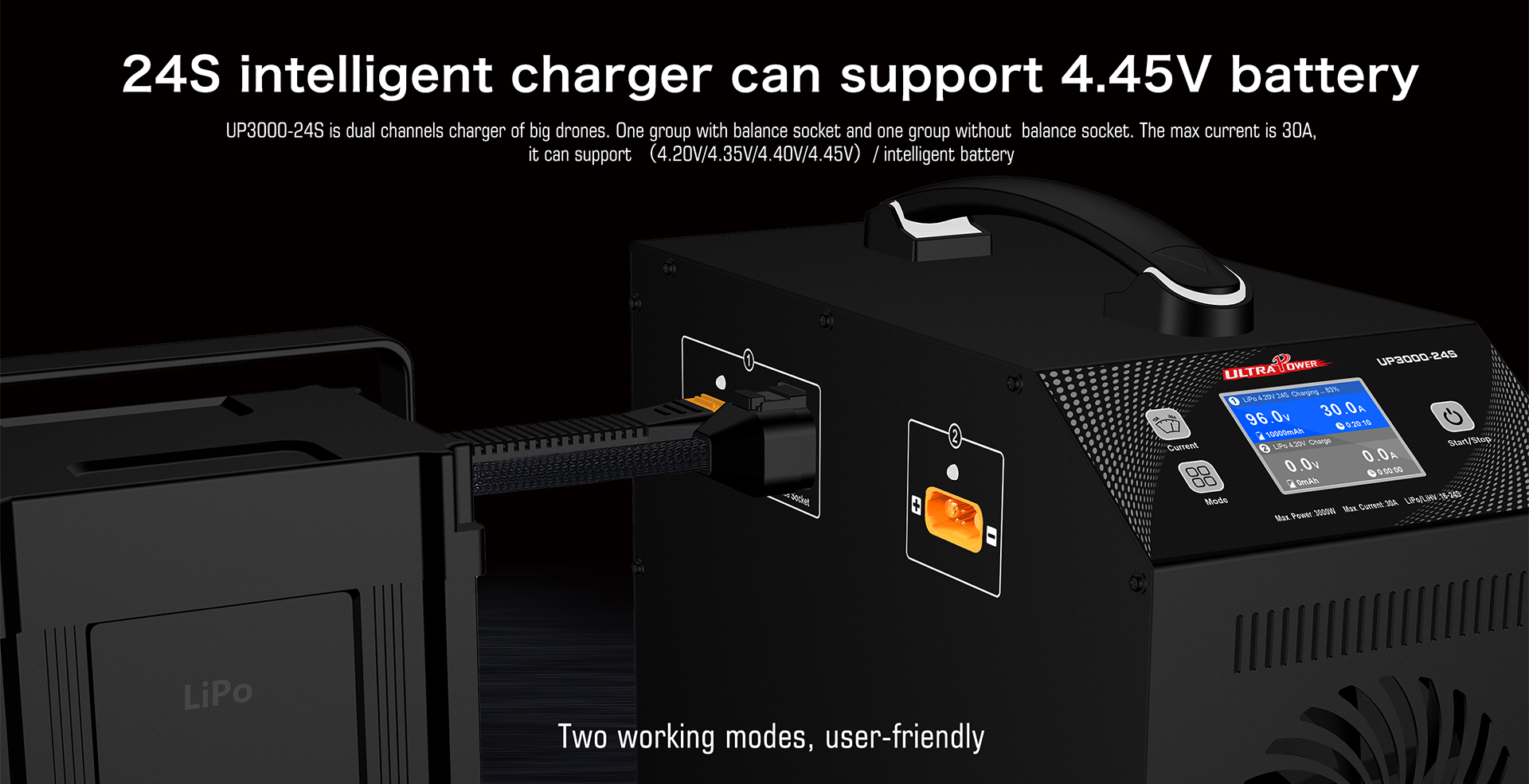 Ładowarka do dronów UAV ULTRAP – Drone Battery Charger recenzja i cena