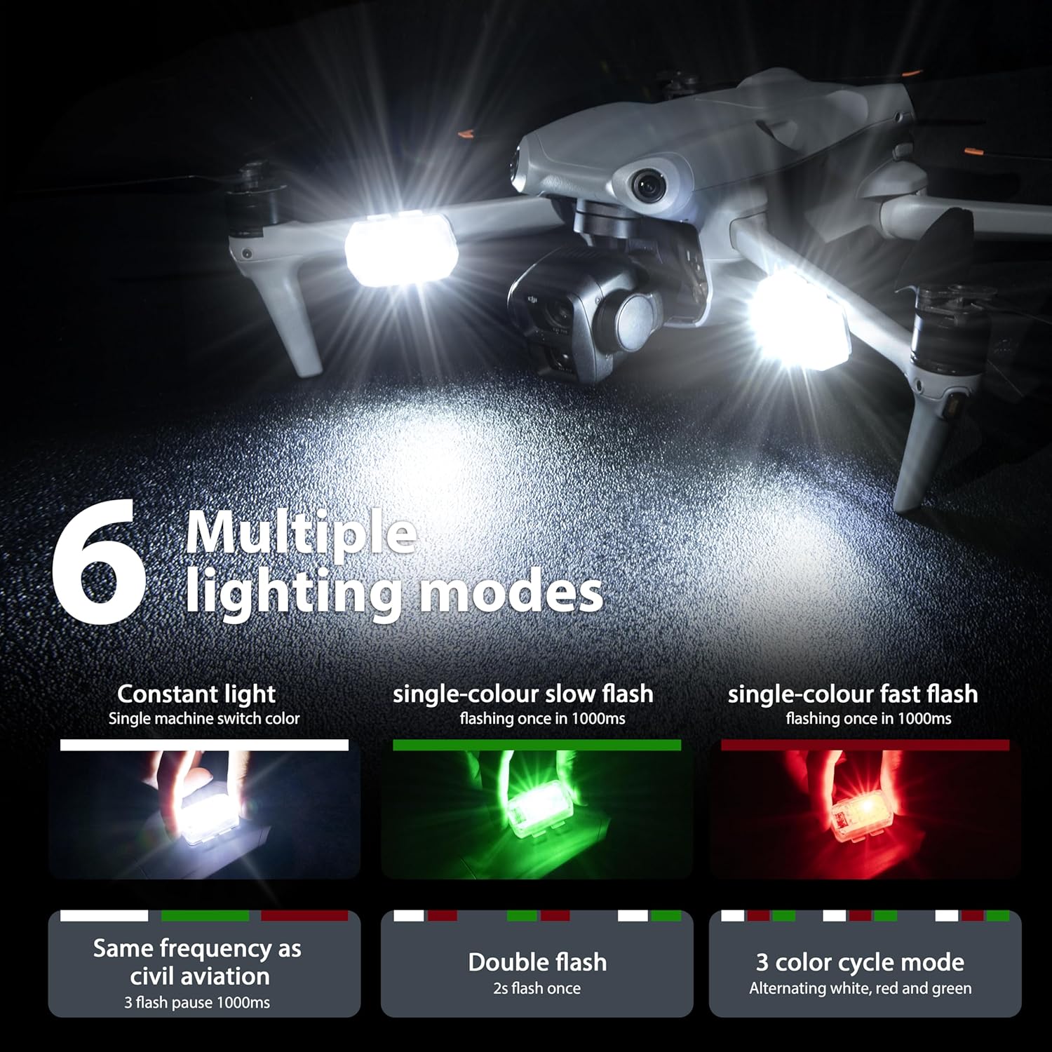 Światło stroboskopowe STARTRC  – Drone Beacon Light recenzja i cena