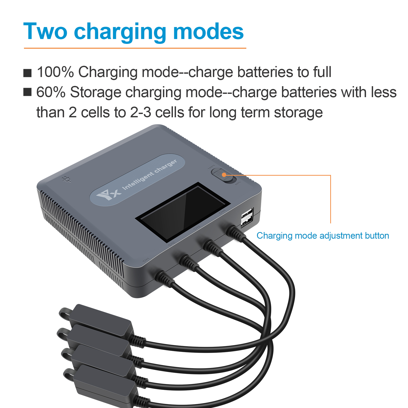 6 w 1 cyfrowy wyświetlacz łado – Drone Charging Hub recenzja i cena