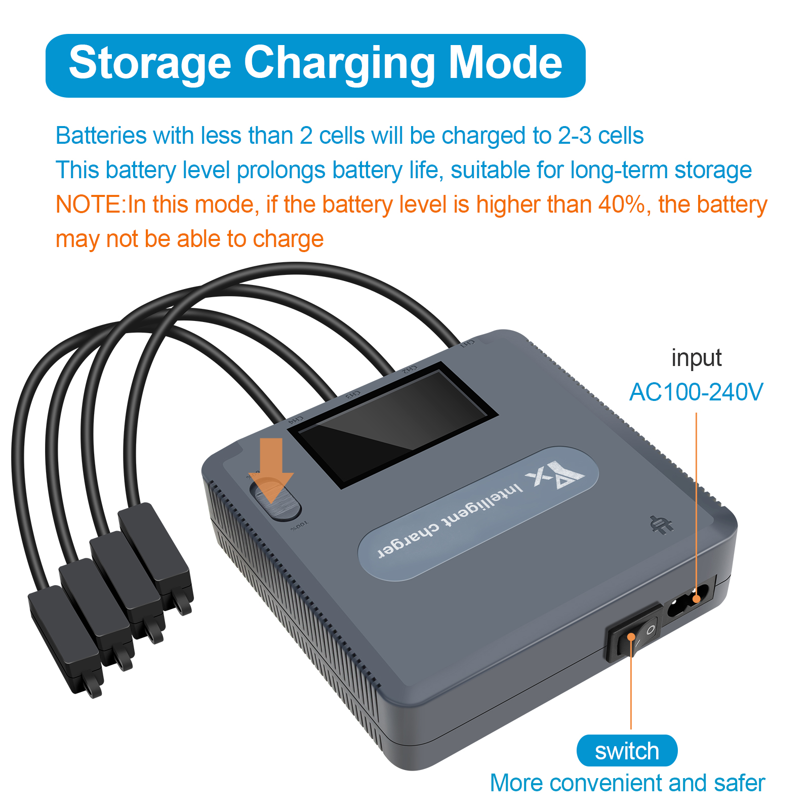 6 w 1 cyfrowy wyświetlacz łado – Drone Charging Hub recenzja i cena