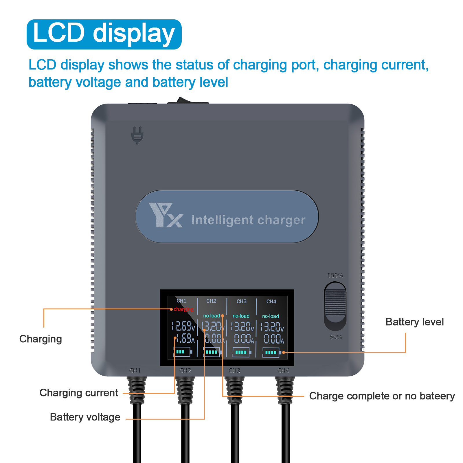 6 w 1 cyfrowy wyświetlacz łado – Drone Charging Hub recenzja i cena