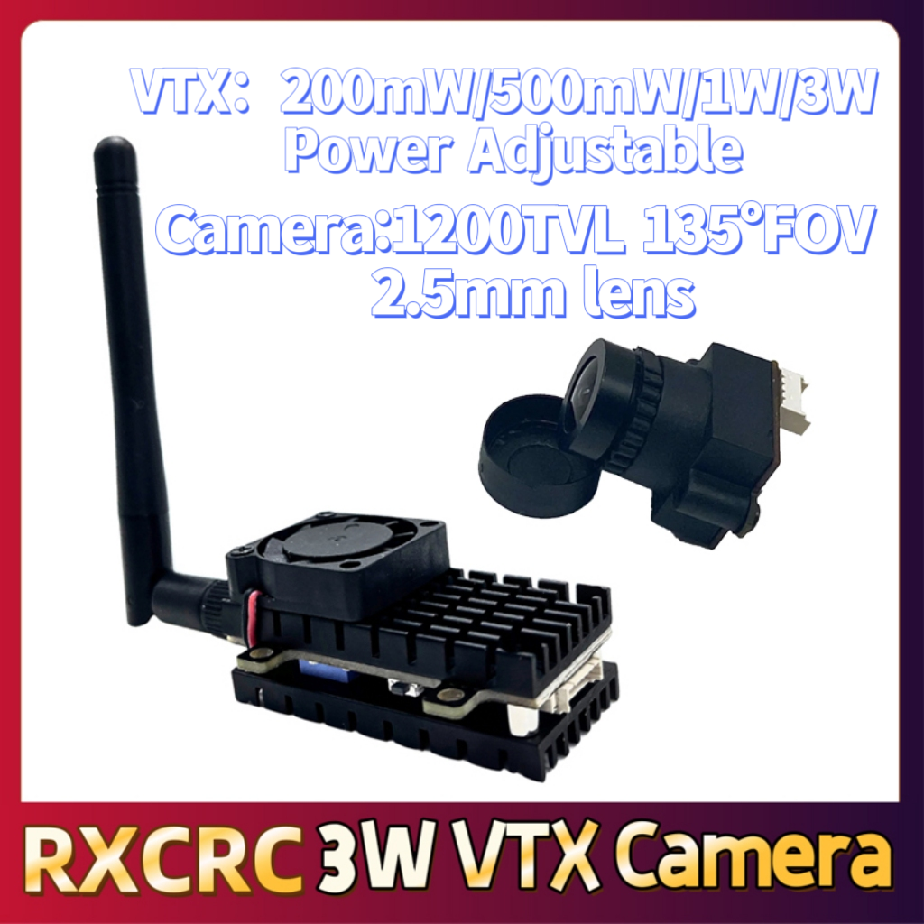 Nadajnik wideo VTX RXCRC 5.8G  – Drone Controller Screen recenzja i cena