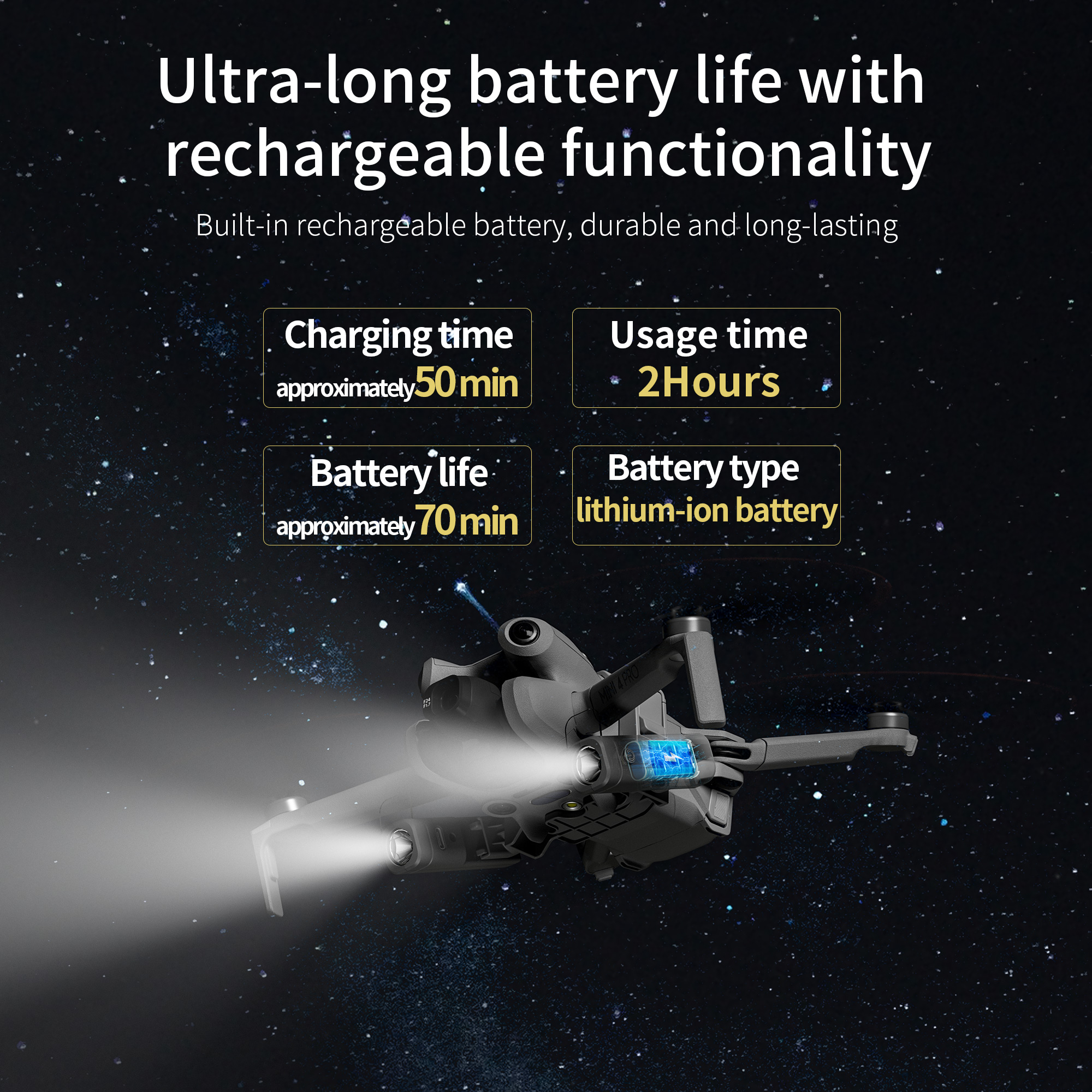 Dla DJI Mini 4 Pro LED nocna l – Drone Beacon Light recenzja i cena