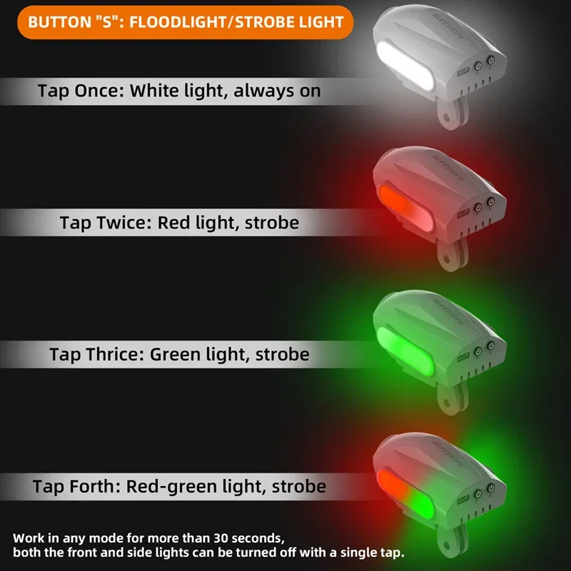 1 Zestaw Latarka Lotnicza Świa – Drone Strobe Light recenzja i cena