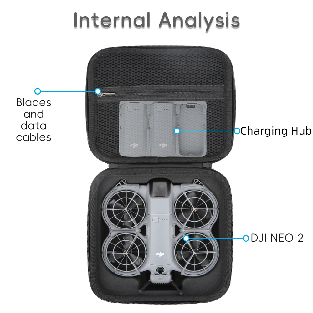 Torba ochronna odporna na zary – Drone Hard Shell Case recenzja i cena