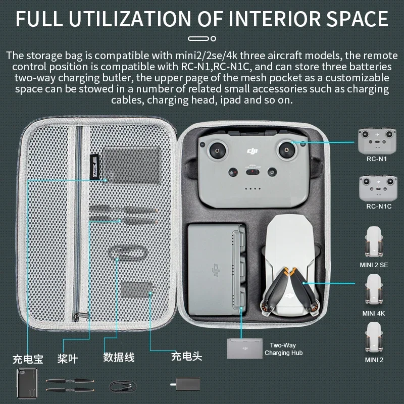Torba na ramię Mini 2 PU Przen – Drone Carrying Case recenzja i cena