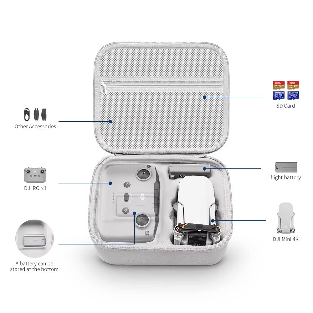Torba do przechowywania, ochro – Drone Joystick Cover recenzja i cena