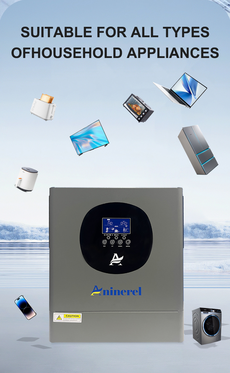 Aninerel 2KW 4.2KW Hybrydowy I – Drone Solar Charger recenzja i cena