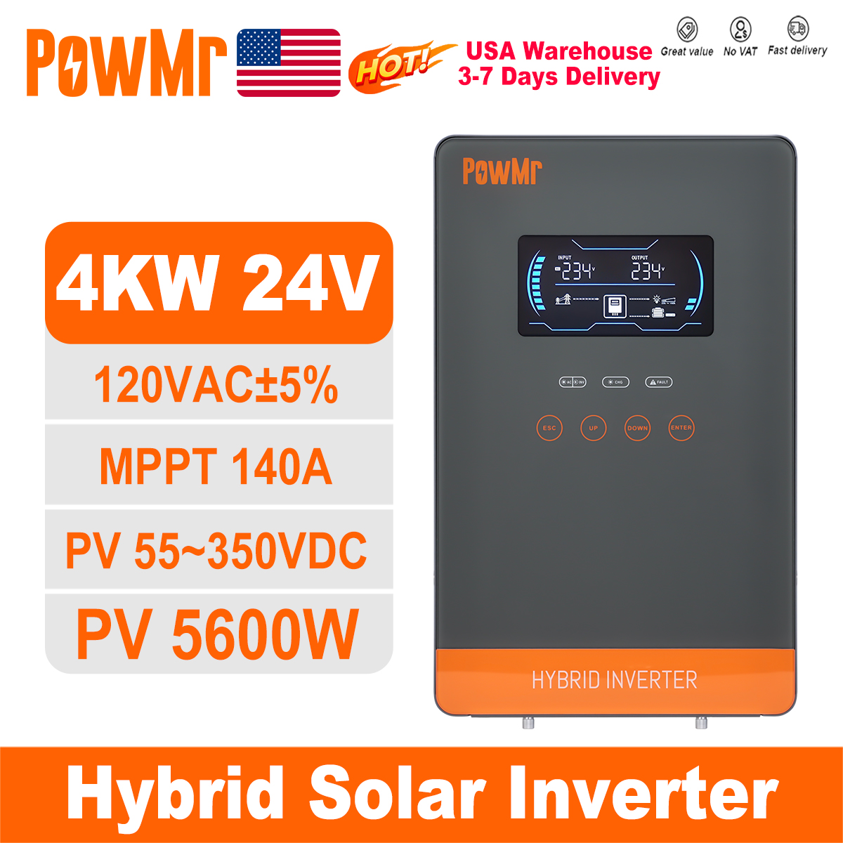 PowMr USA 4000W 24V Hybrydowy  – Drone Solar Charger recenzja i cena