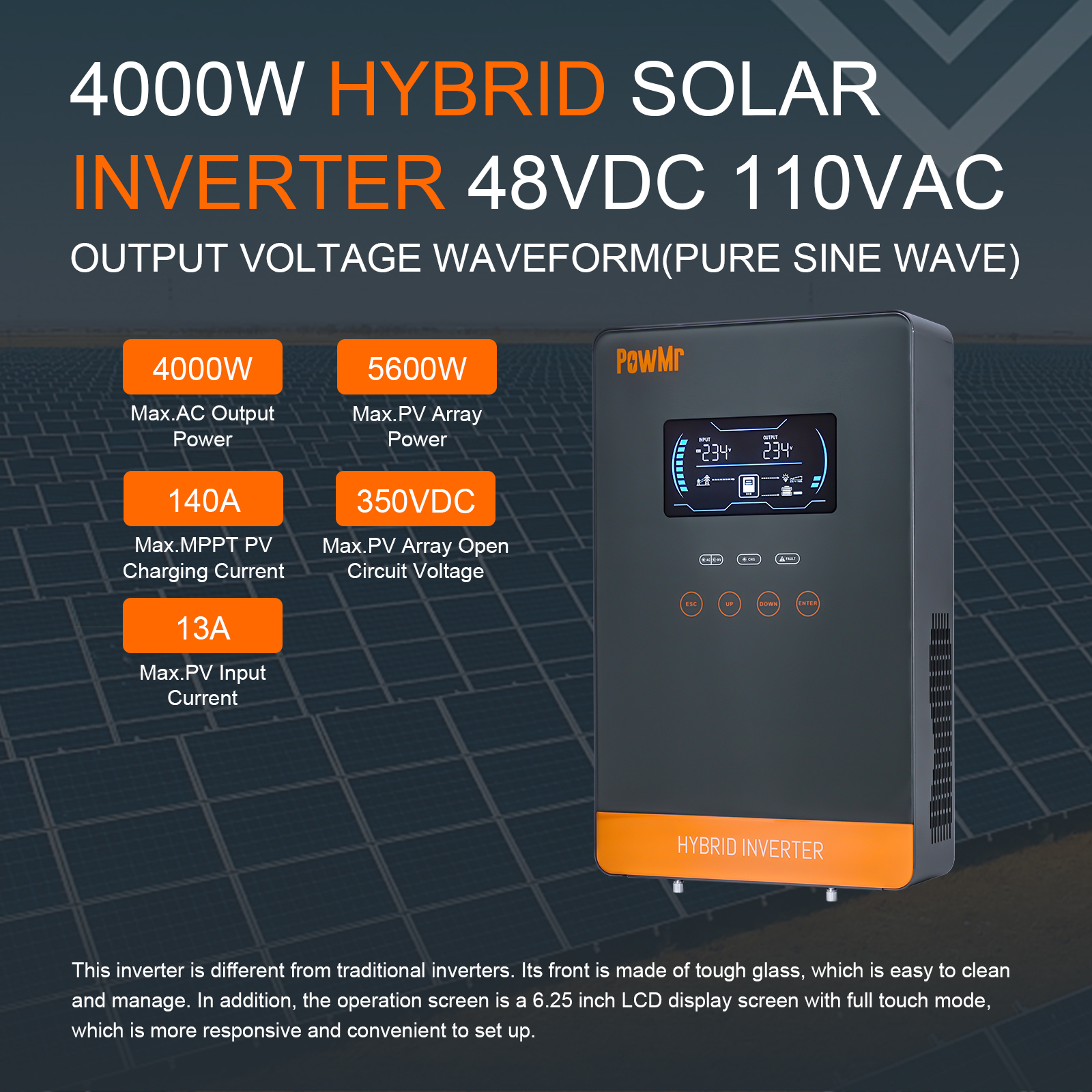 PowMr USA 4000W 24V Hybrydowy  – Drone Solar Charger recenzja i cena