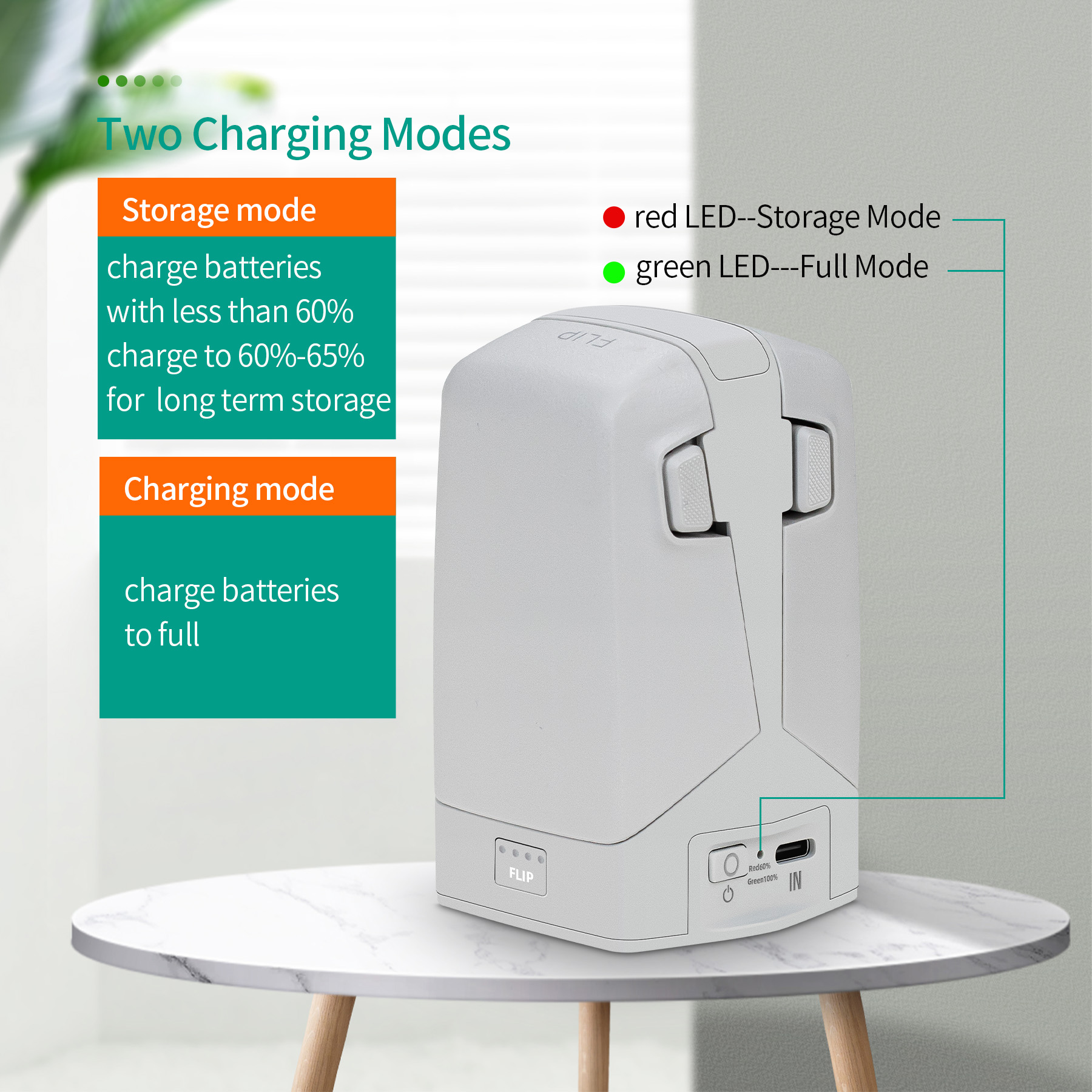 Ładowarka do dwóch baterii 45W – Drone Charging Hub recenzja i cena