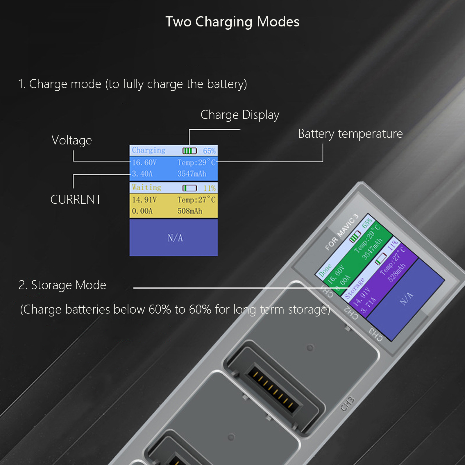 Nowy koncentrator ładowania 3  – Drone Charging Hub recenzja i cena
