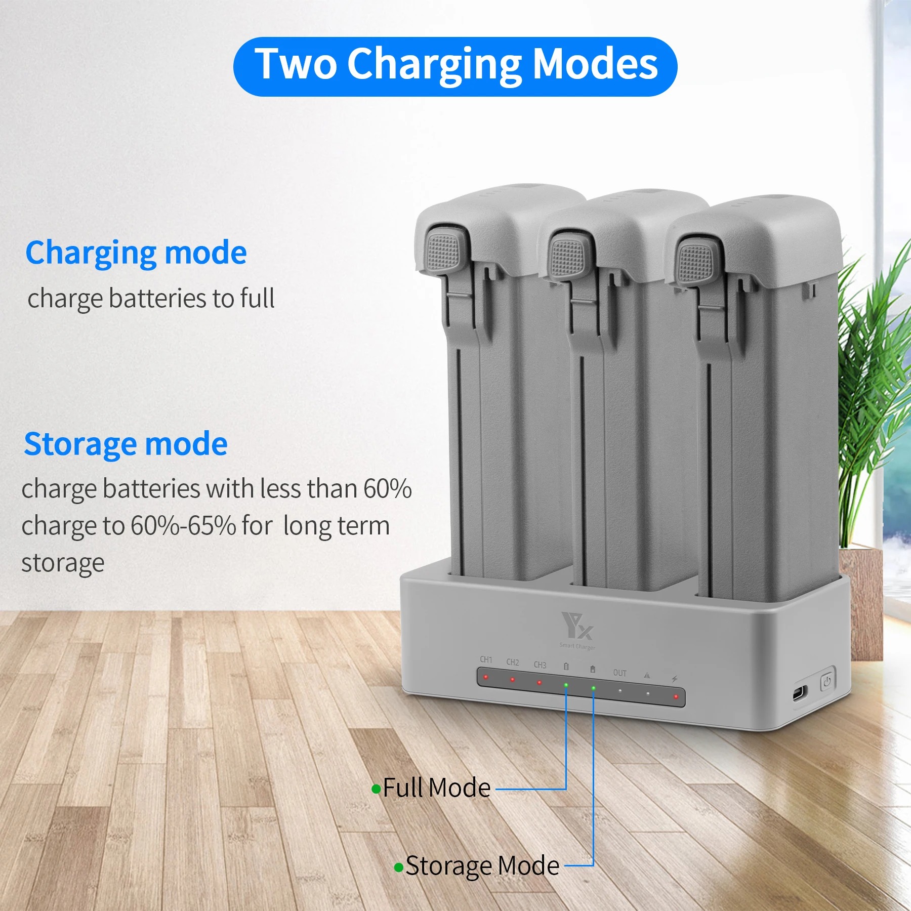 Szybka ładowarka trójportowa d – Drone Charging Hub recenzja i cena