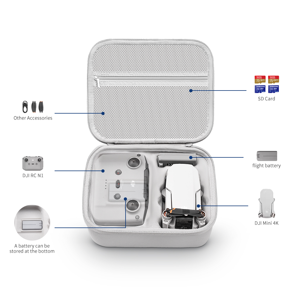 Torba do przechowywania XFJI O – Drone Joystick Cover recenzja i cena