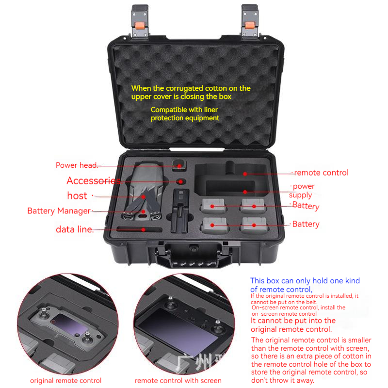 Wodoodporny futerał do przecho – Drone Carrying Case recenzja i cena