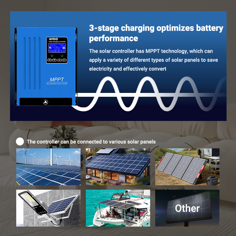 ANENJI MPPT 100A 80A 60A Regul – Drone Solar Charger recenzja i cena