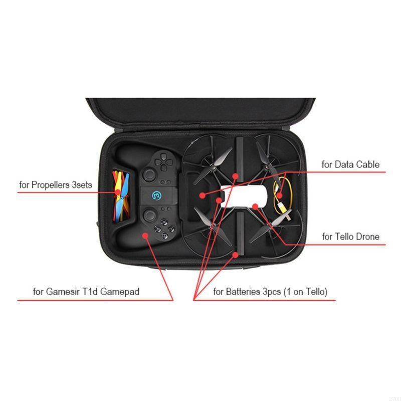 EVA Travel for Case Torebka na – Drone Carrying Case recenzja i cena