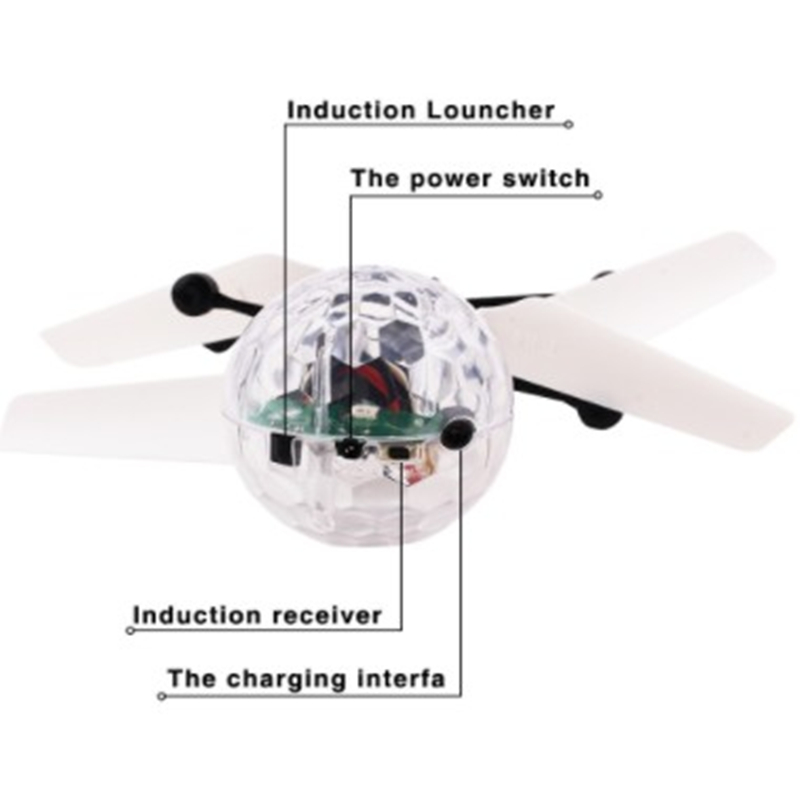 Mini Dron dla Dzieci RC Heliko – Drone Beacon Light recenzja i cena