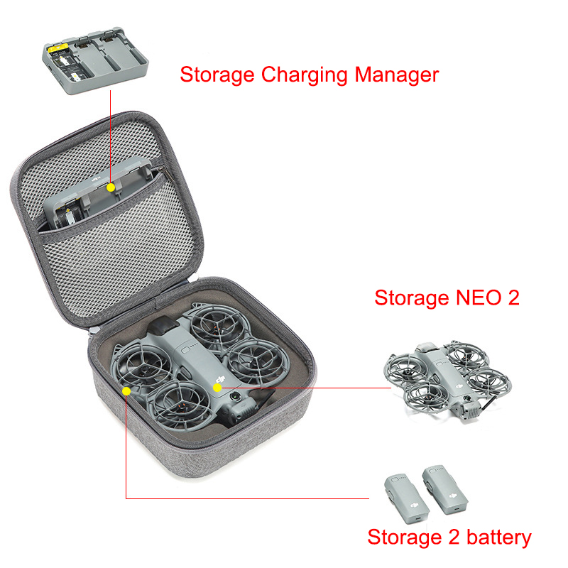 Wstrząsoodporne etui do DJI NE – Drone Carrying Case recenzja i cena