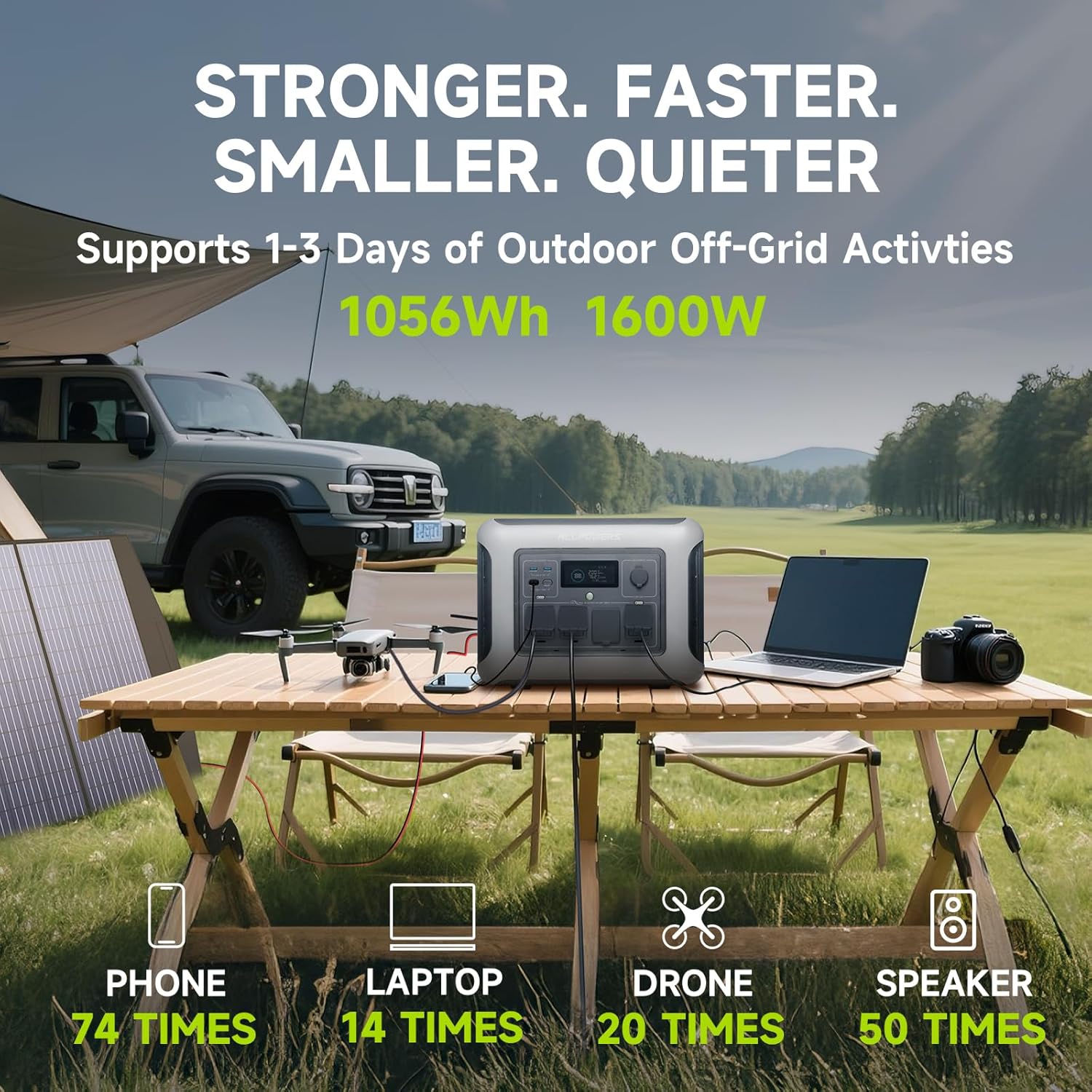 ALLPOWERS R1500 LITE Przenośna – Drone Solar Charger recenzja i cena